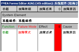 fmea-form-sheet-asian-english-thumbnail
