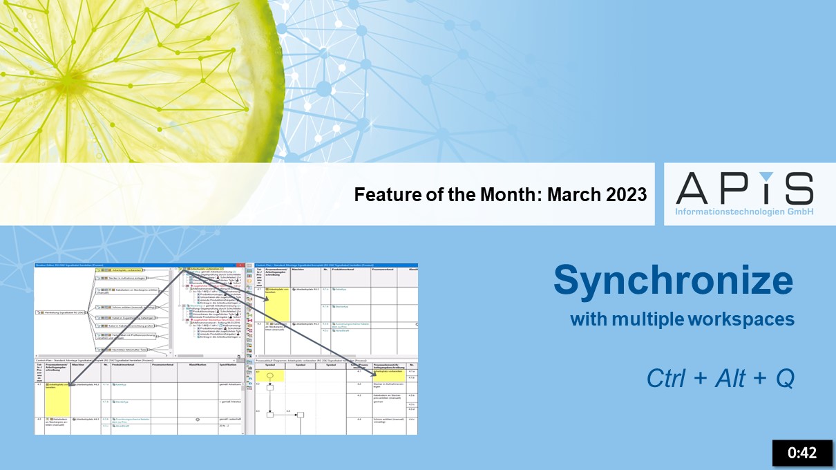 Feature of the Month - Syncing