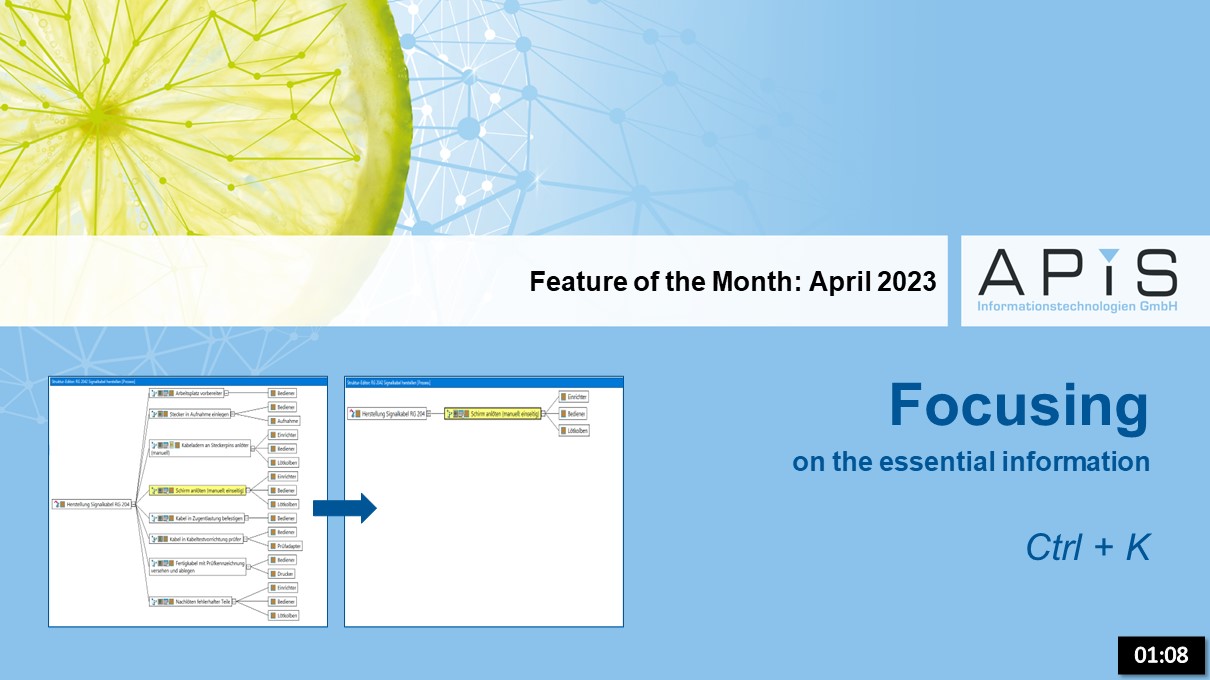 Feature of the Month April 2023 - Folding, Filtering, Focusing